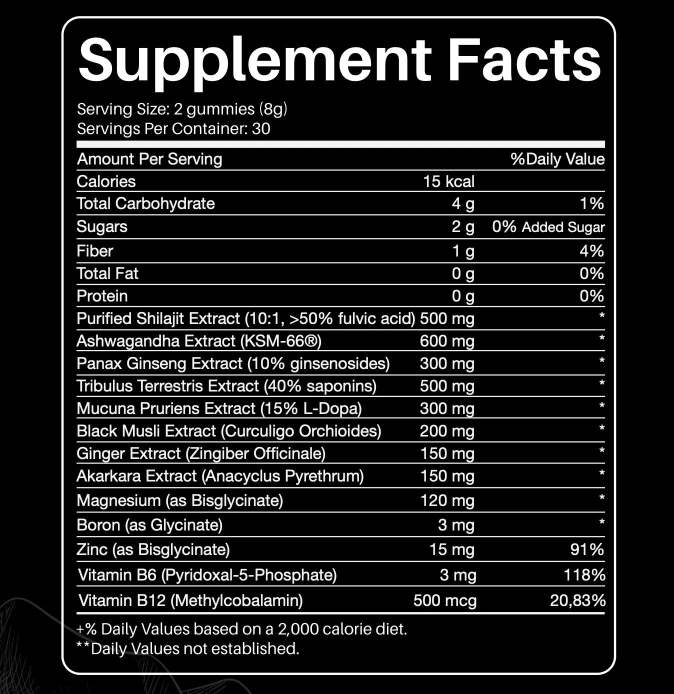 Shilajit čist iz Himalaje – Aphroly®