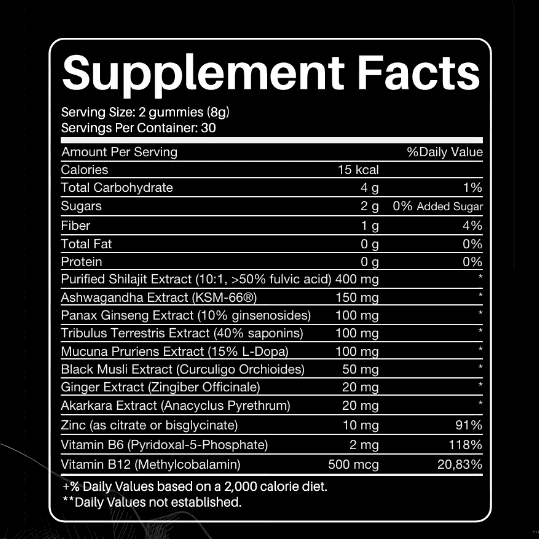 Shilajit čist iz Himalaje – Aphroly®